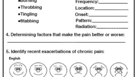 "PAIN ASSESSMENT TOOL" Imprinted Label - White