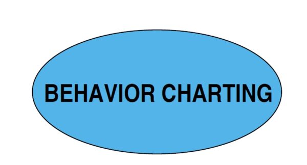 "BEHAVIOR CHARTING" Imprinted Label - Blue